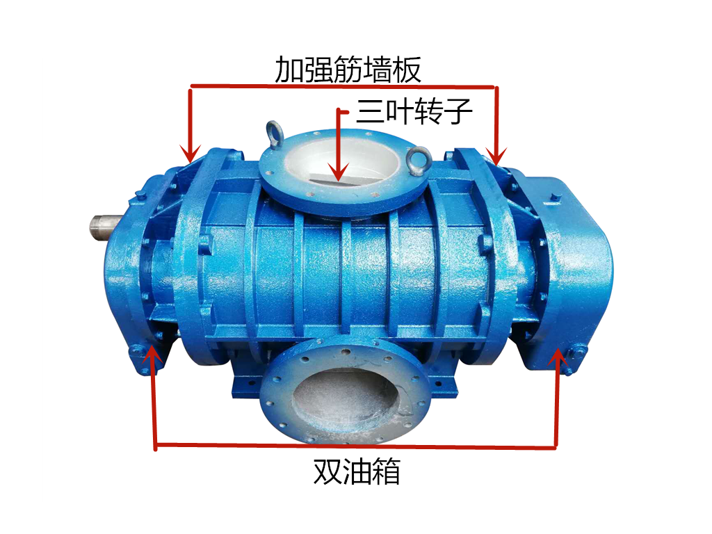 三葉（標準型）羅茨風機優勢